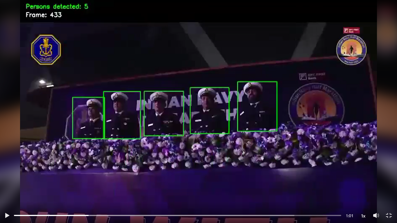 Person Detection Using DETR